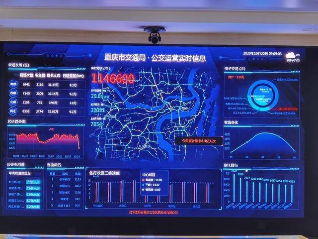 市交通调度中心接入公交运营实时信息
